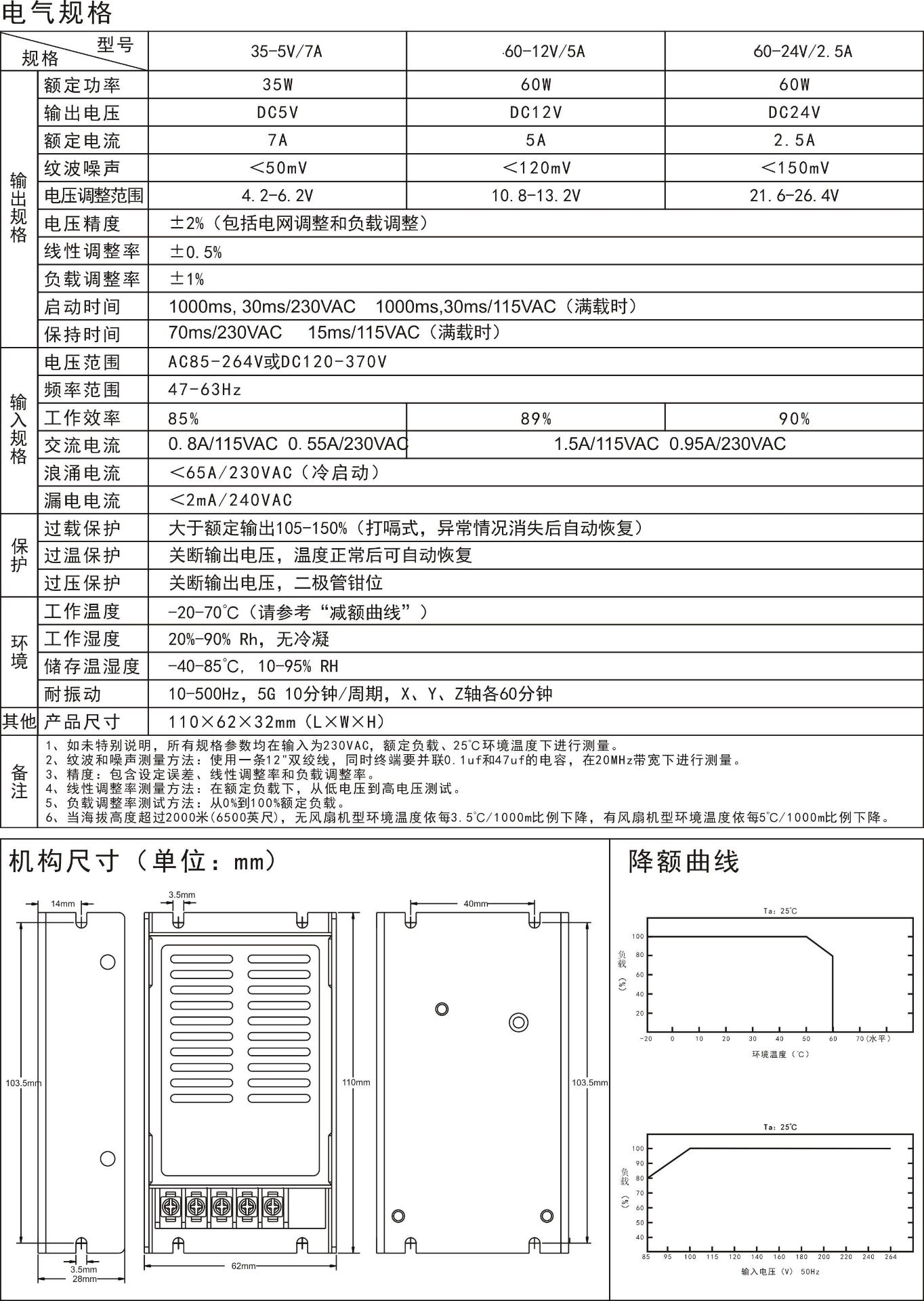 U型殼60W-12V-1B-2.jpg