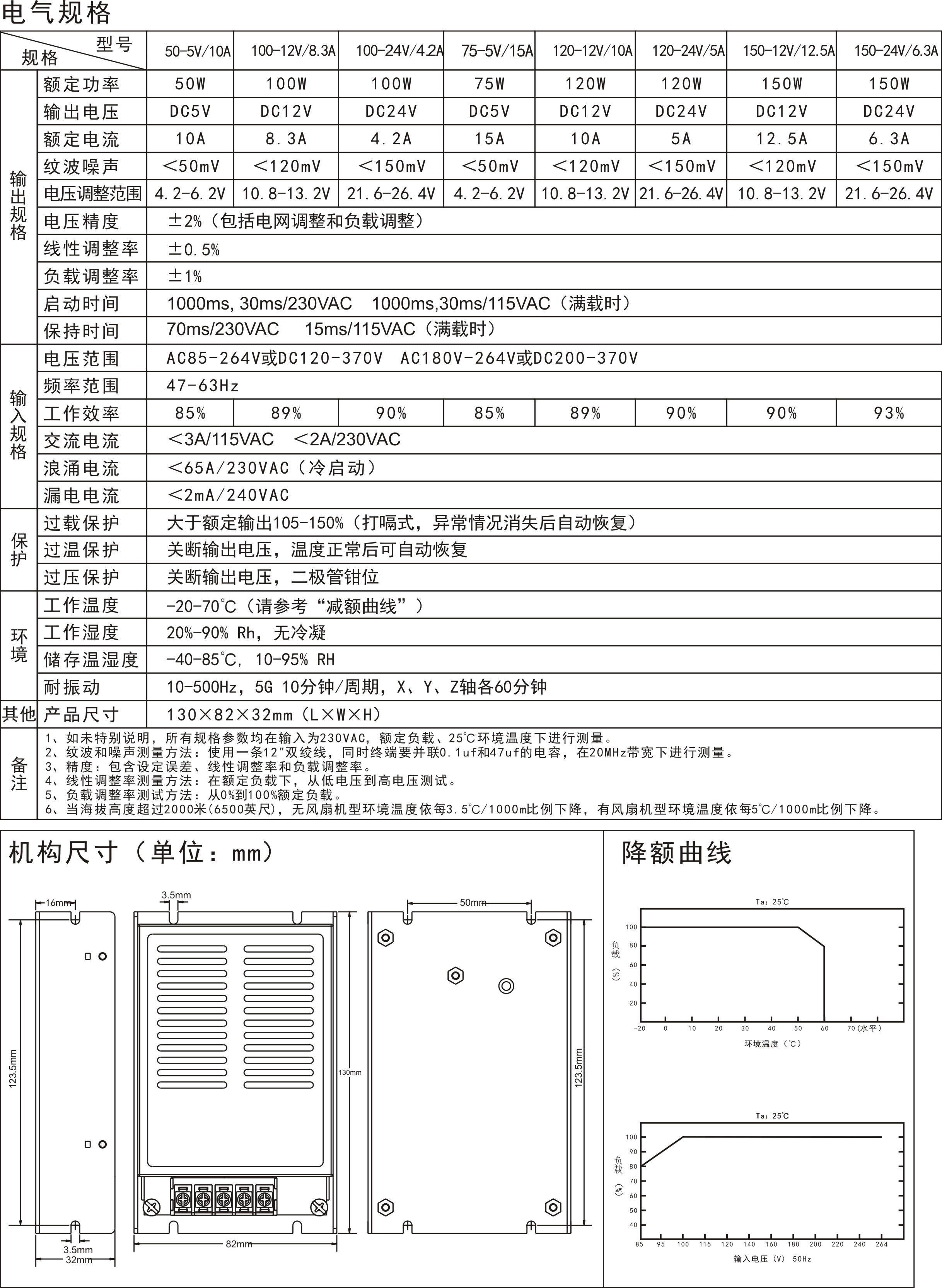 U型殼150W-12V-1C-2.jpg